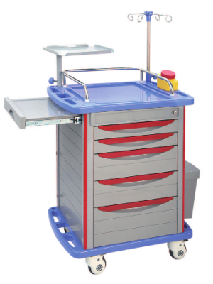 MDC-ET850A/ET750A