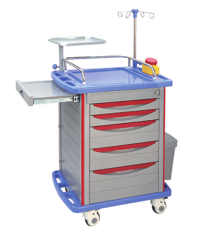 MDC-ET850A/ET750A
